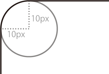 Css3 角丸 Border Radius バンフートレーニングスクール スタッフ ブログ