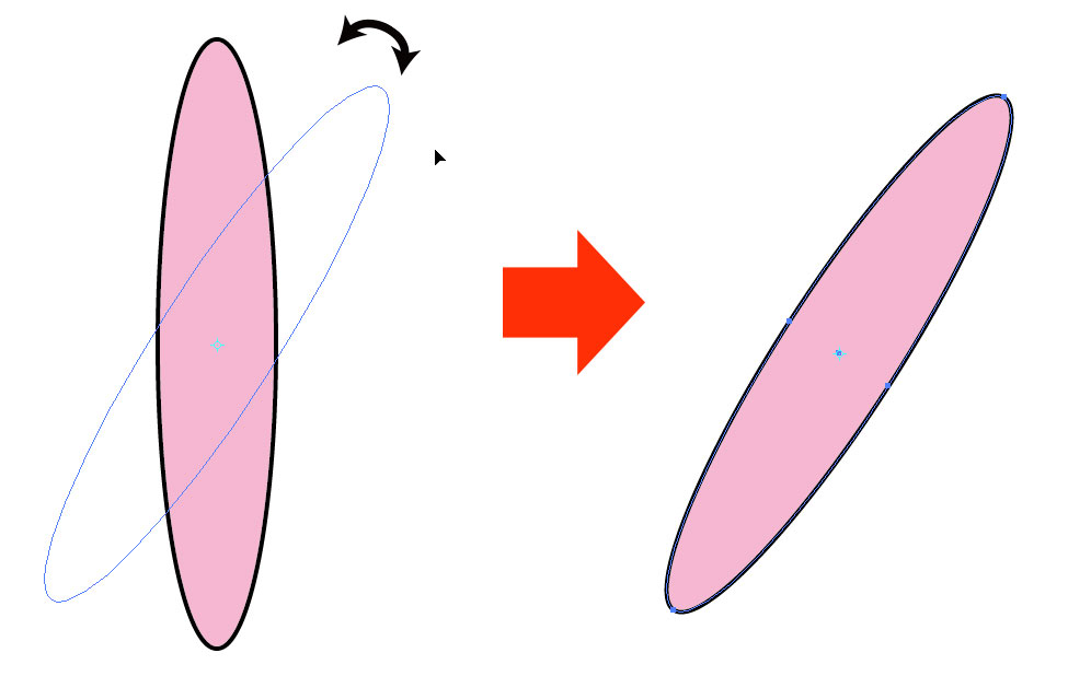 Illustrator 回転ツールの使い方 バンフートレーニングスクール スタッフ ブログ