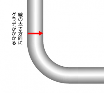 スタッフブログ バンフートレーニングスクール