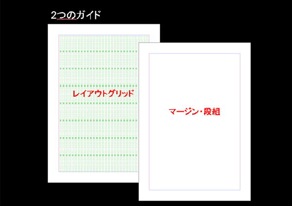 2種類のガイド線