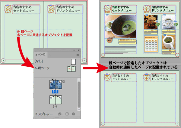 親ページの設定